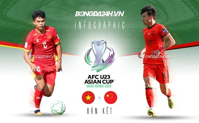 Ưu đãi chào mừng người dùng mới cá cược thể thao 88clup nhà cái
